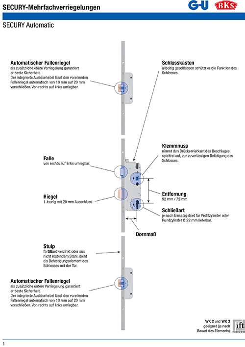 SECURY-Mehrfachverriegelungen.indd